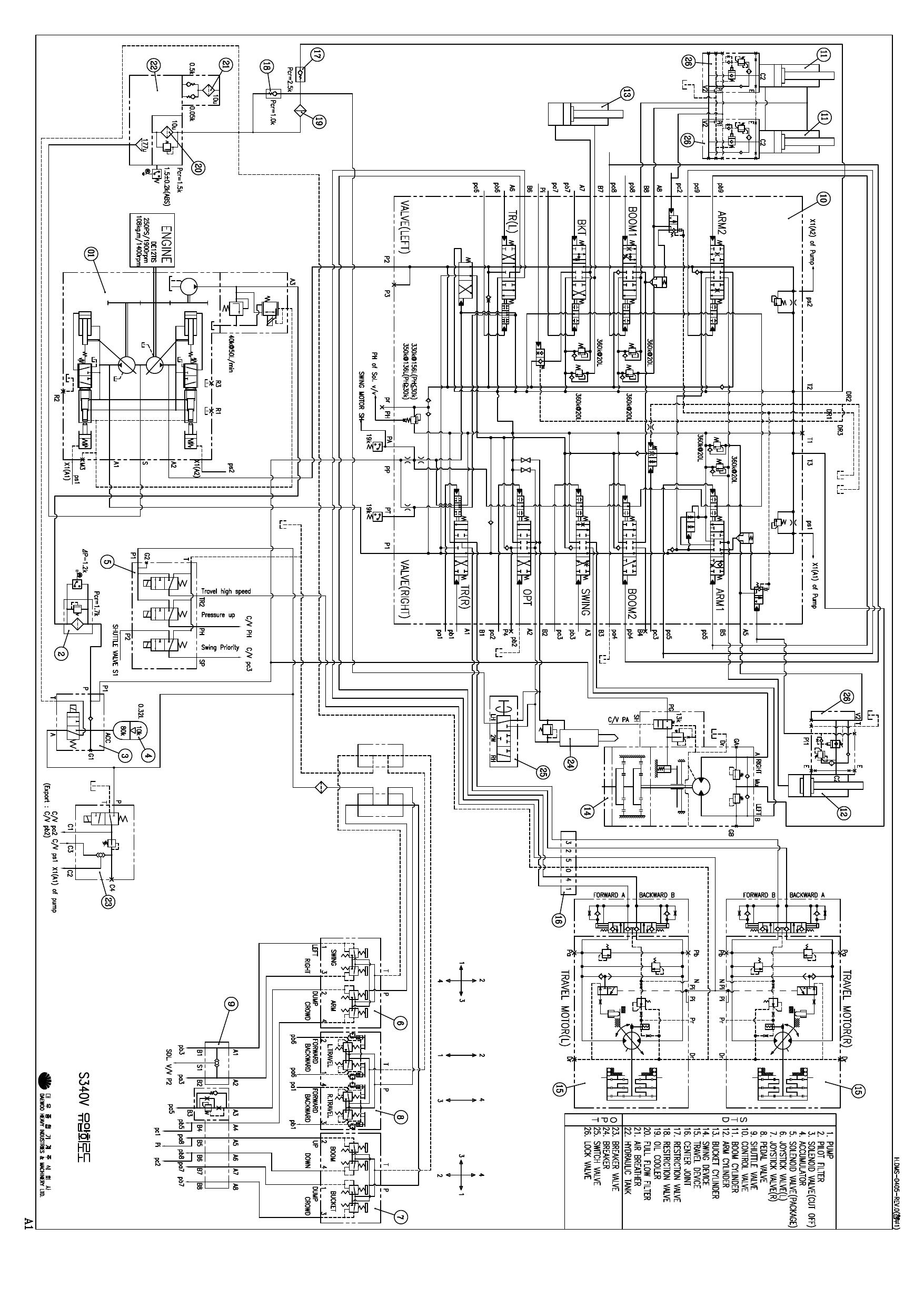 S340V Hydraulic Circuit Diagram Schematic Daewoo Doosan